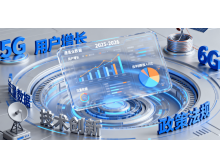 六盤水市2025年通信業運行態勢解析及2026年趨勢預測